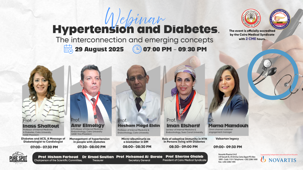 Hypertension and Diabetes: The Interconnection and Emerging Concepts